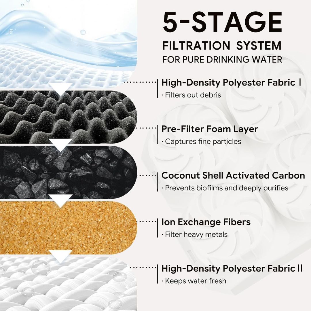 PawFlow™ Steel Water Dispenser