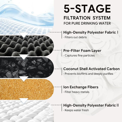 PawFlow™ Steel Water Dispenser